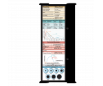 WhiteCoat Clipboard® Trifold - Blackout Critical Care Edition